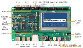 PXA270 C型嵌入式開發(fā)板價(jià)格因素分析與市場概覽